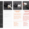 Creality Heating Block Kit - High Temp Pro 300° - Image 8