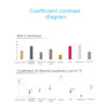 Copper Alloy High-end Nozzles (8 PCS/Set) - Image 7
