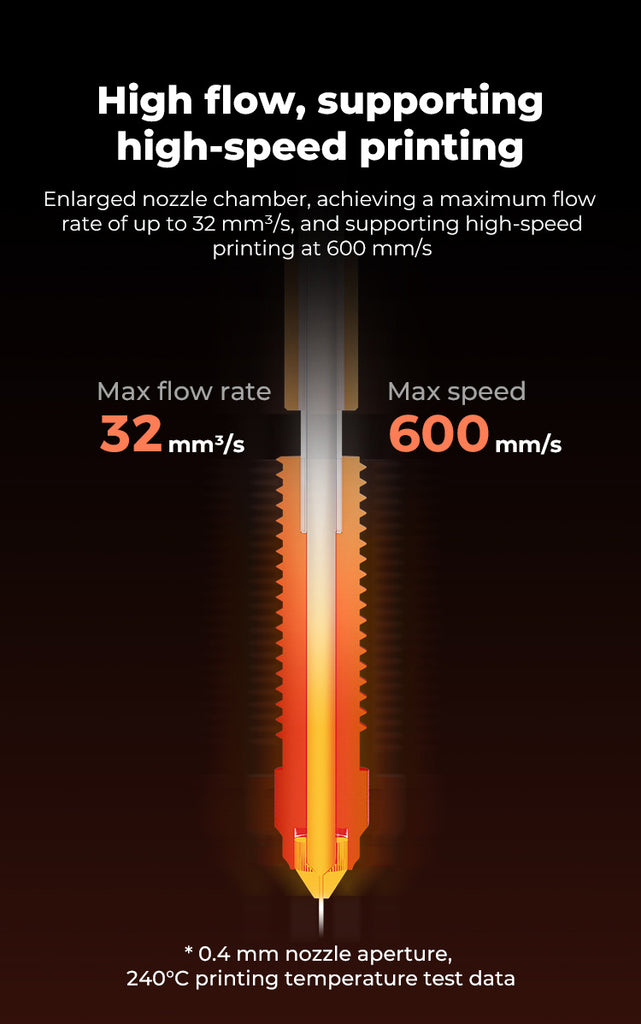 K1C Ceramic Heating Block Kit - Quick-swap Nozzle - Image 8