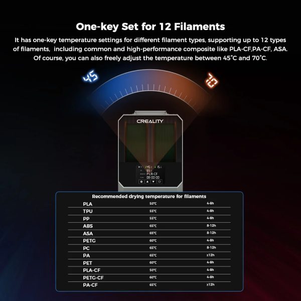 Creality Space Pi Filament Dryer Plus - Image 10