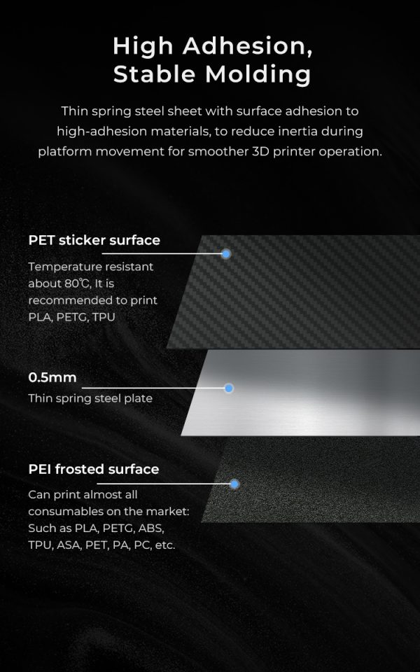 Creality Double Sided Printing Plate for K1 Max - Image 5