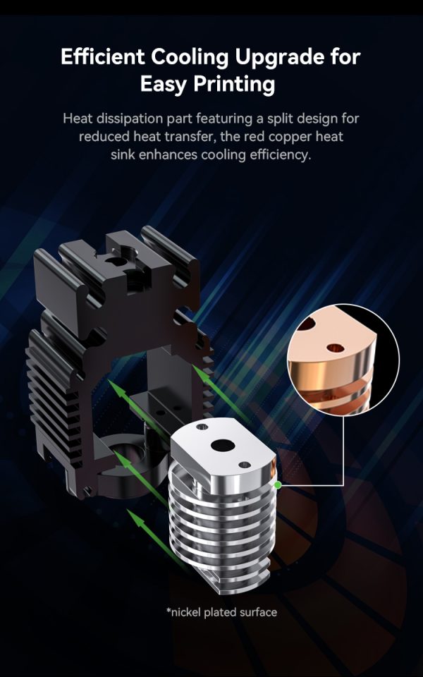 Ceramic Heating Block Kit-Quick-swap Nozzle Kit Ender-3V3SE/ Ender 3V3KE - Image 6