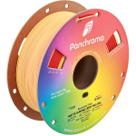 Dual Sunrise (Red-Yellow)