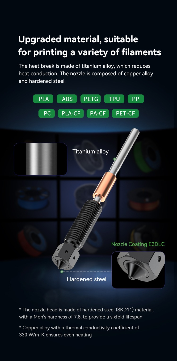 Genuine E3D Obxidian™ High Flow Nozzle Assembly K1 series 0.4mm - Image 5
