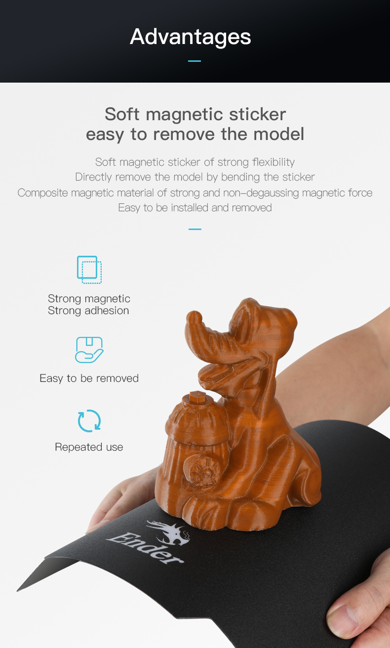 Soft Magnetic Sticker (with edge) - Image 4