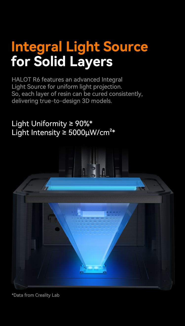 Creality Halot R6 Resin 3D Printer - Image 7