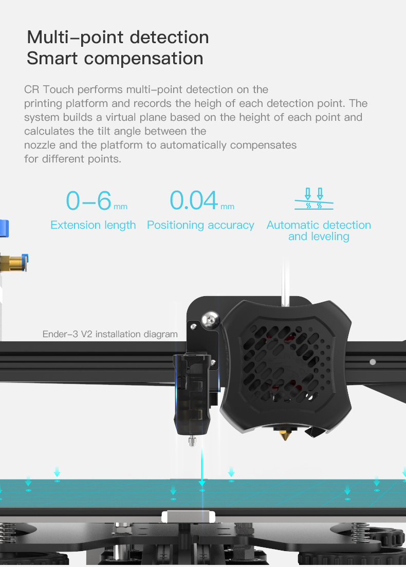 CR Touch Auto Levelling Standard Kit without Bracket - Image 12