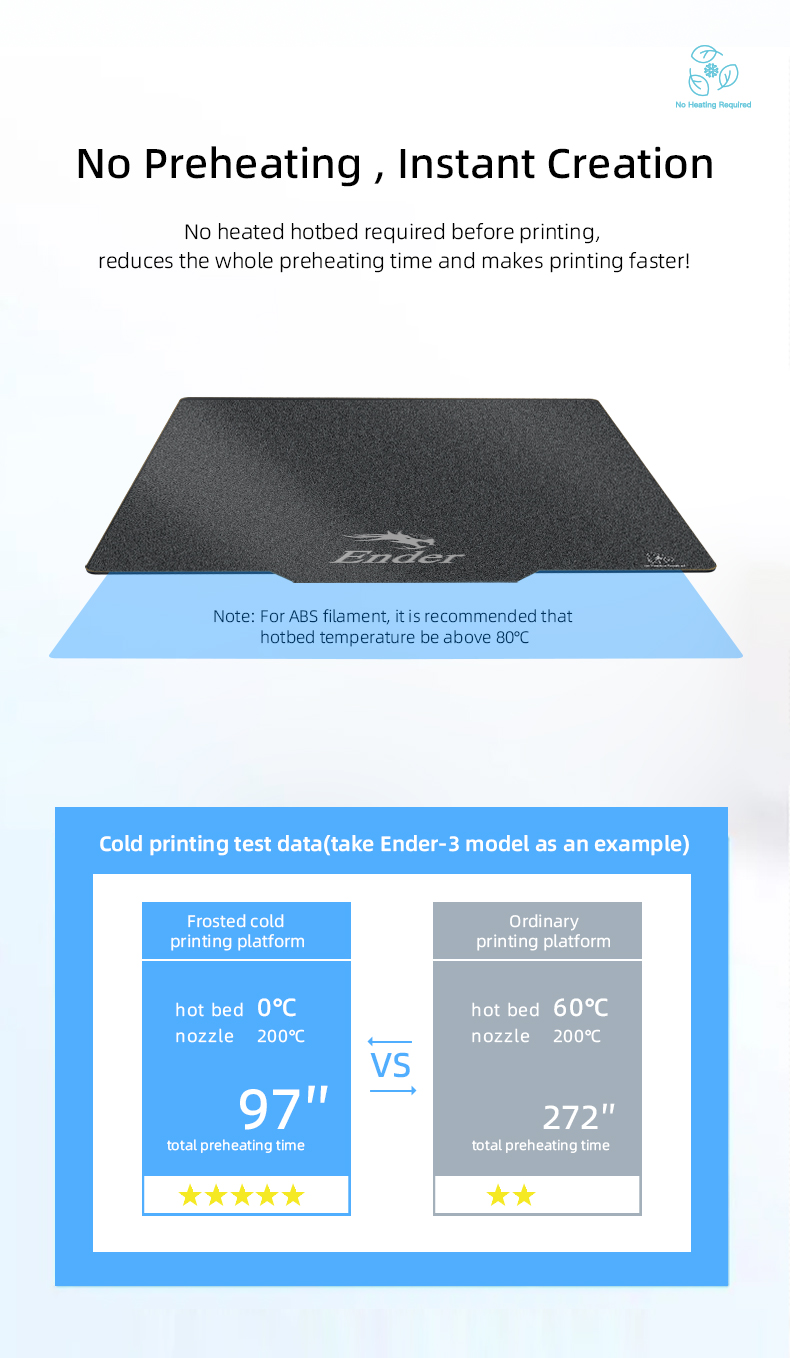Creality Frosted Cold Printing Platform Kit 235×235mm - Image 7
