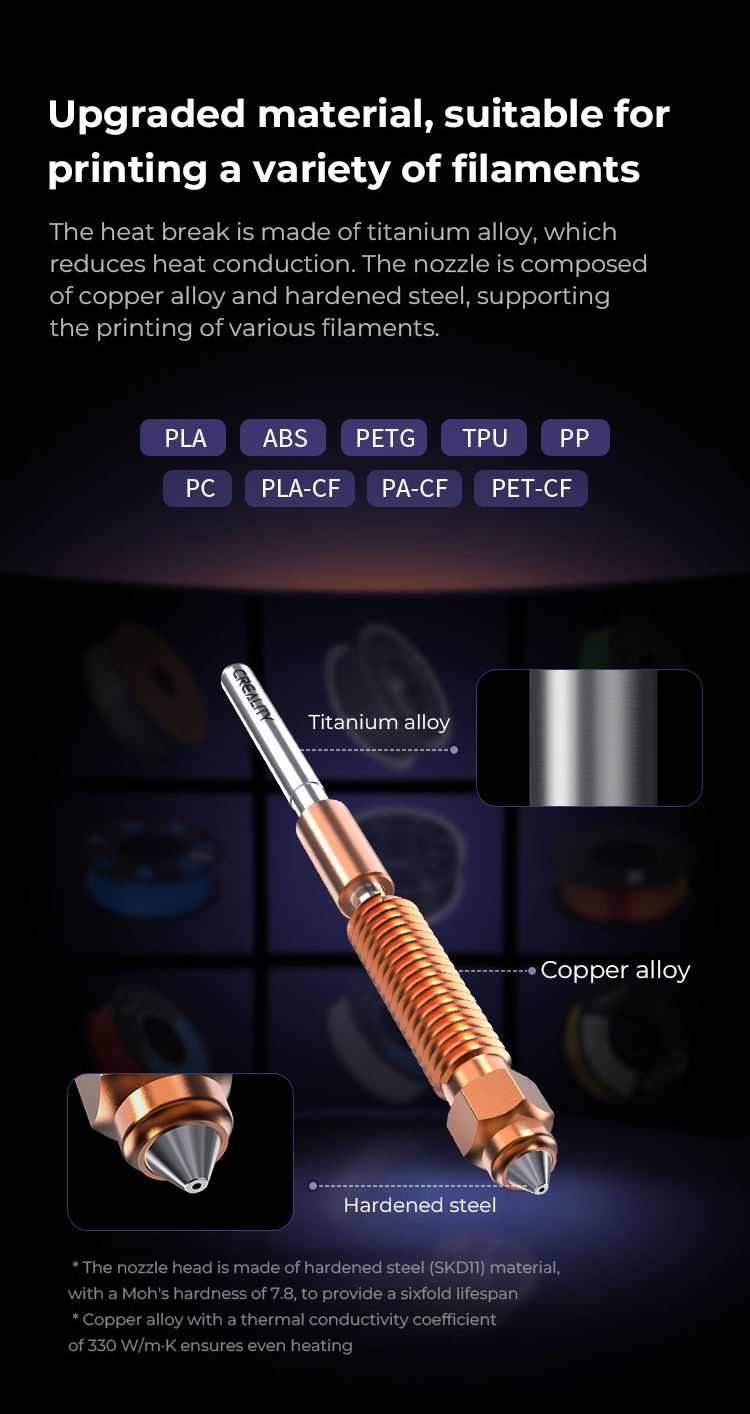 Unicorn Quick-Swap Nozzle - 0.6mm - Image 6