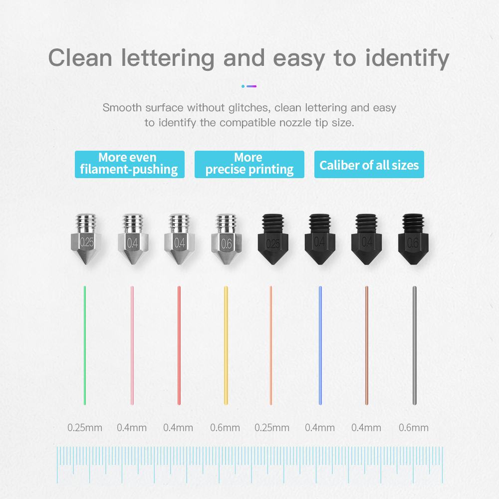 3D Printing Up-market Nozzle Kit - Image 4